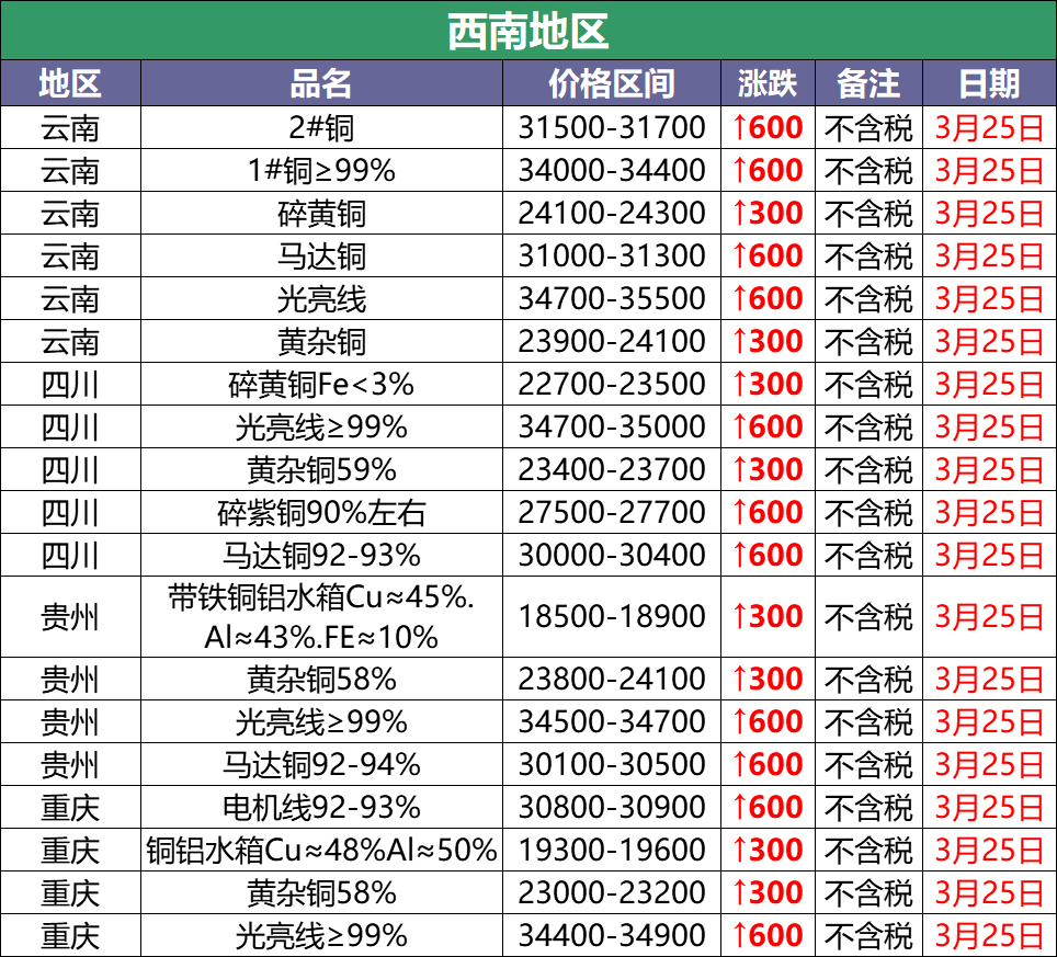爱游戏下载